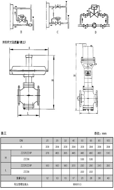 ZZC自力式(微)差压调节阀(图5)
